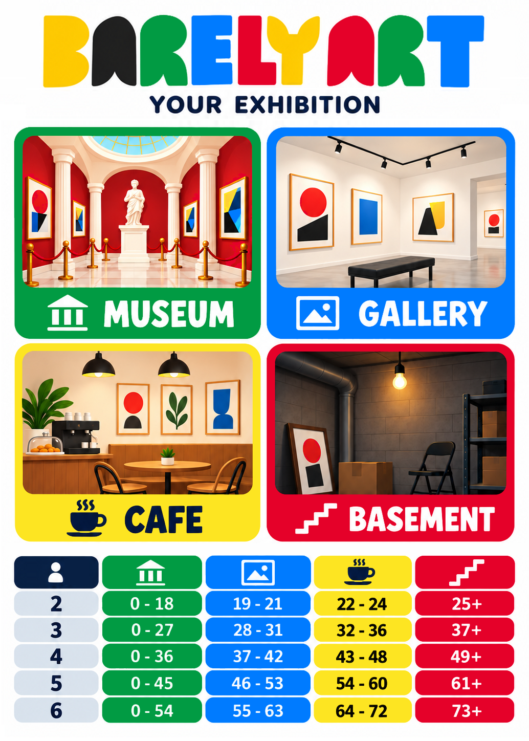 Your exhibition scoring card